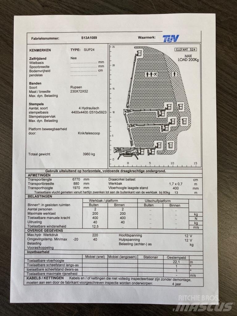 CMC S 24 SOLD Kloubové plošiny