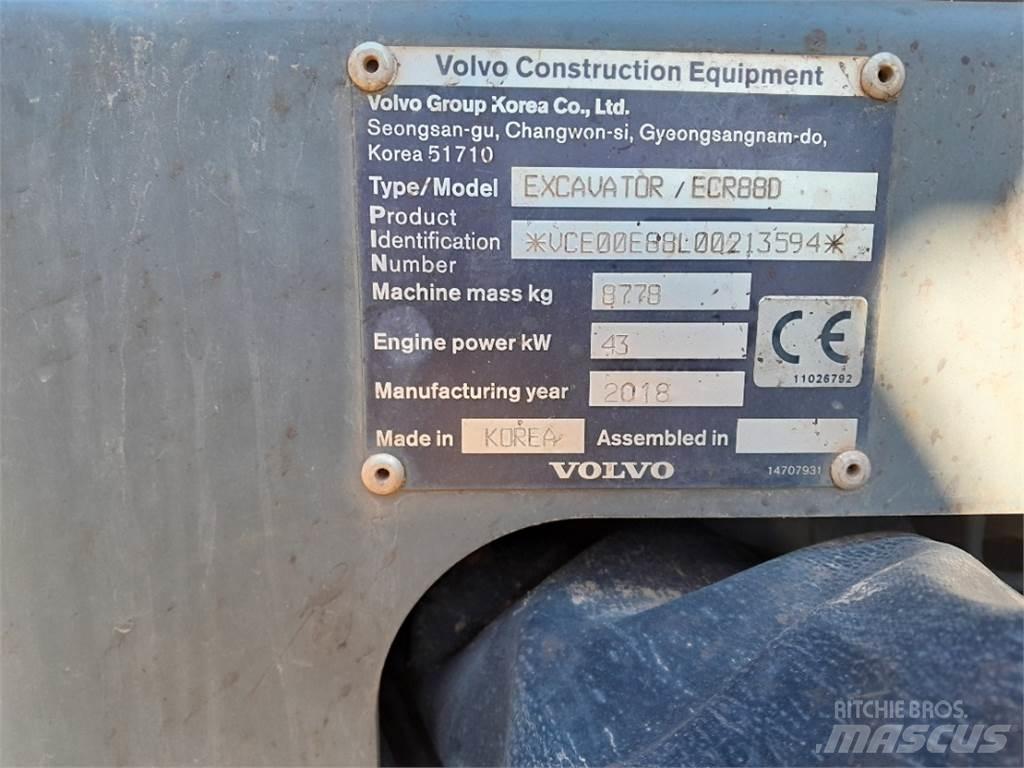 Volvo ECR88 Mini rýpadla < 7t