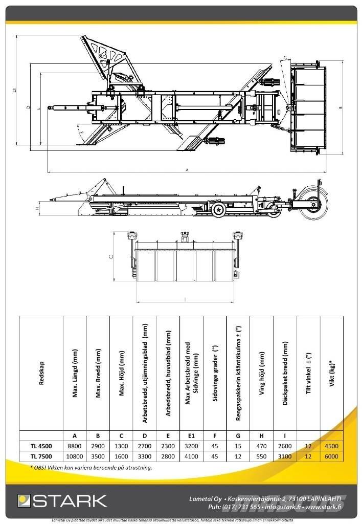 Stark TL7500 Grejdry