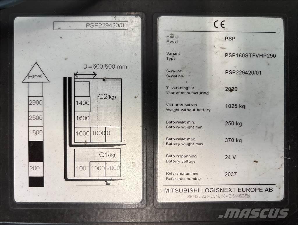 Atlet PSP160 Samohybné vozíky
