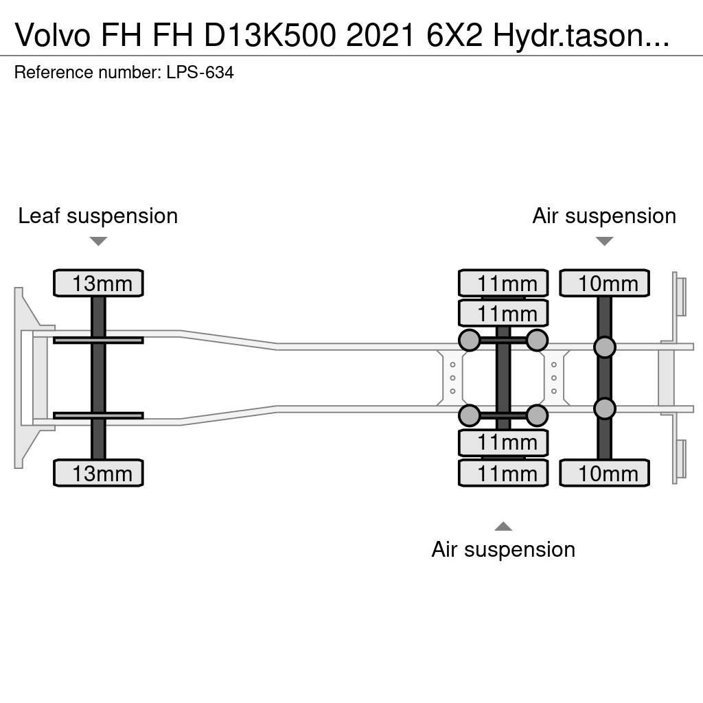 Volvo FH Lanový nosič kontejnerů