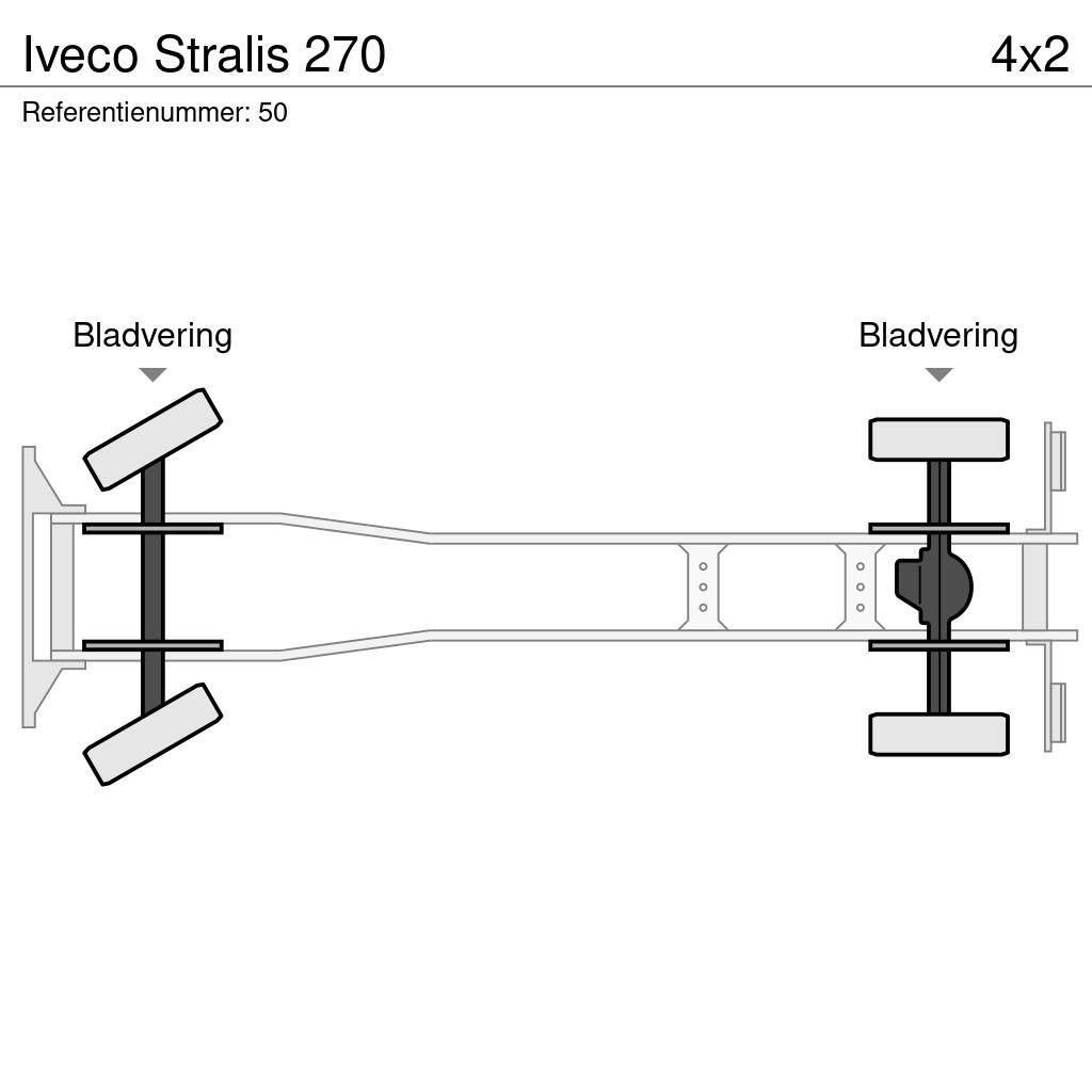 Iveco Stralis 270 Sklápěče