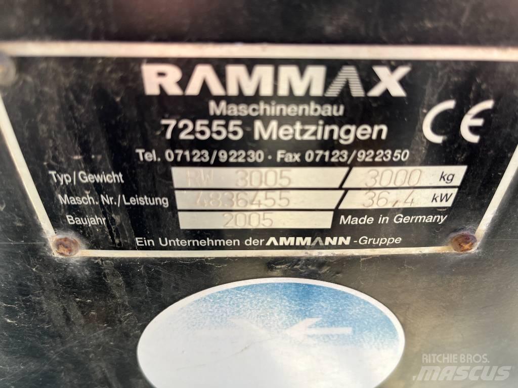 Rammax RW 3005 Tahačové válce