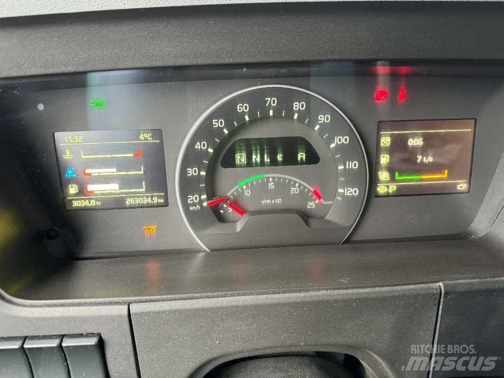 Volvo FM 8*4 Sklápěče
