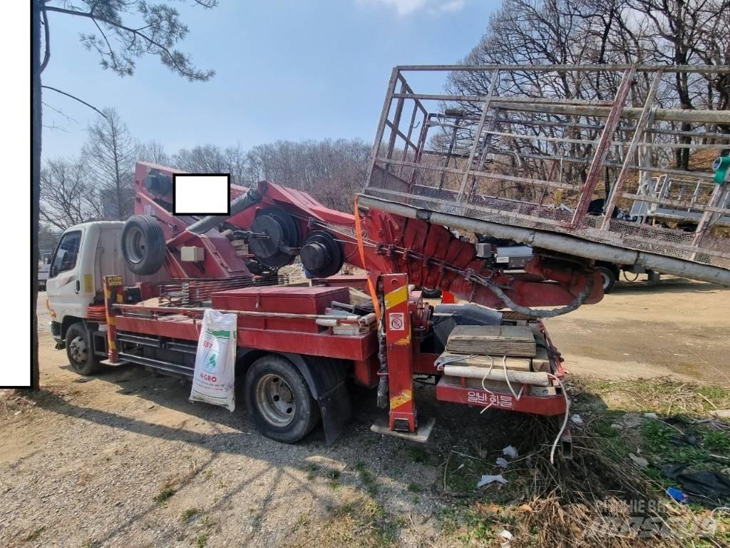 GOHO HW 280 Autoplošiny
