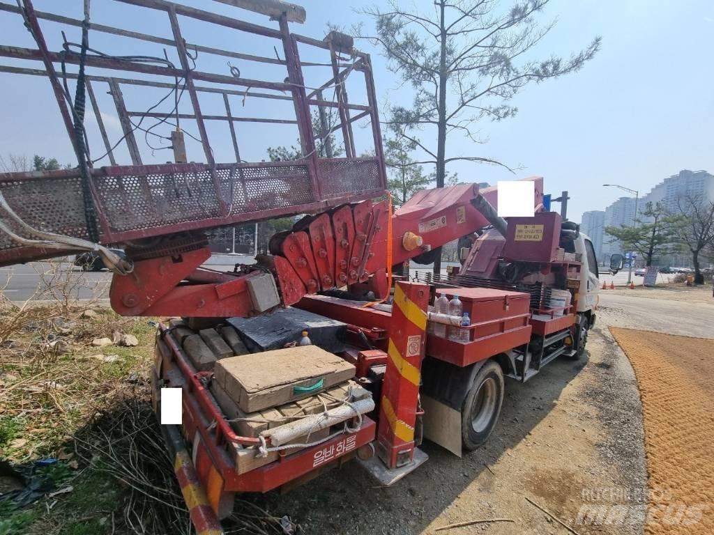 GOHO HW 280 Autoplošiny