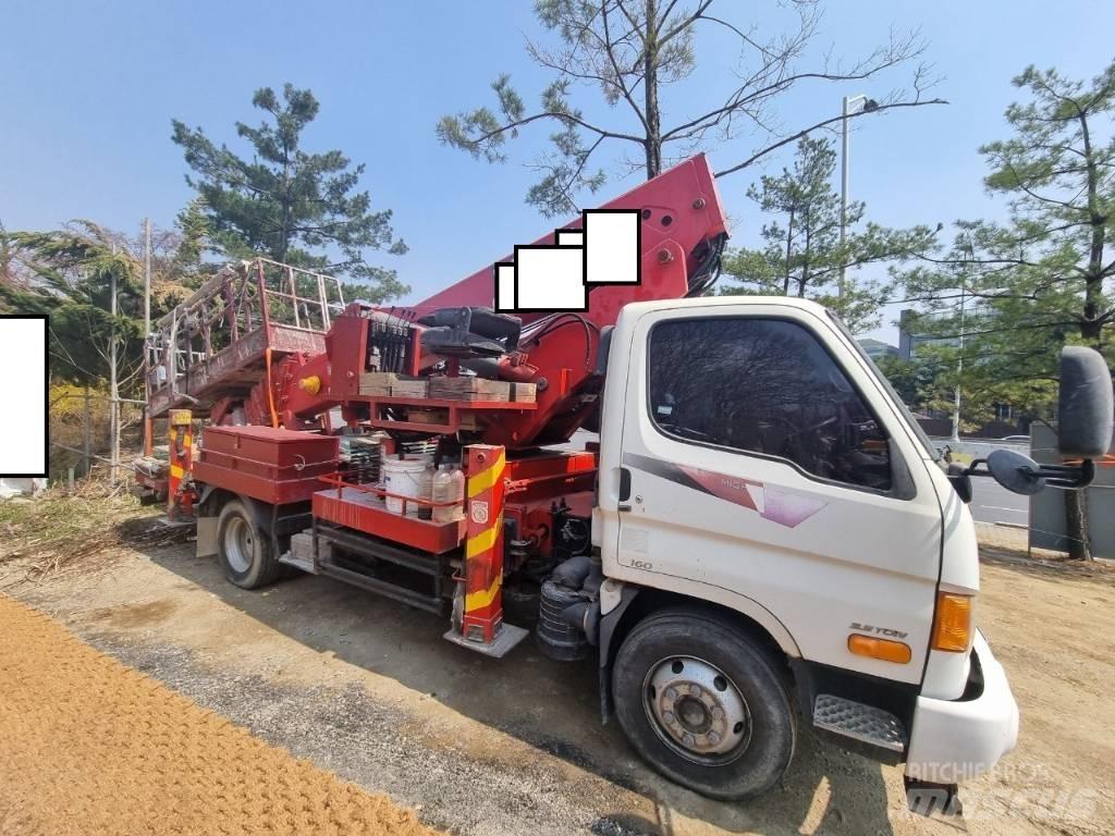 GOHO HW 280 Autoplošiny