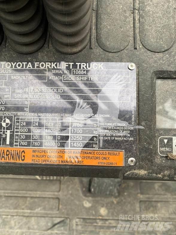 Toyota 8FGU25 Dieselové vozíky