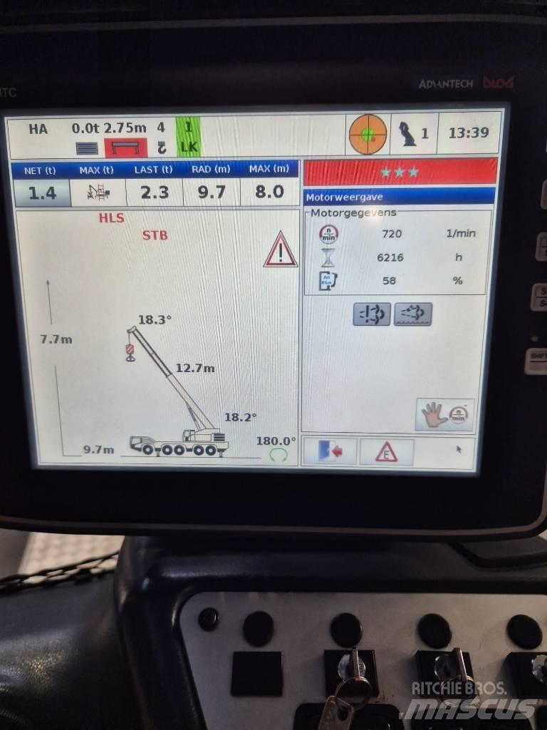 Terex Explorer 5800 Univerzální terénní jeřáby