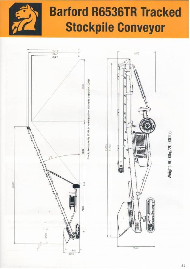 Barford R6536TR Dopravníky