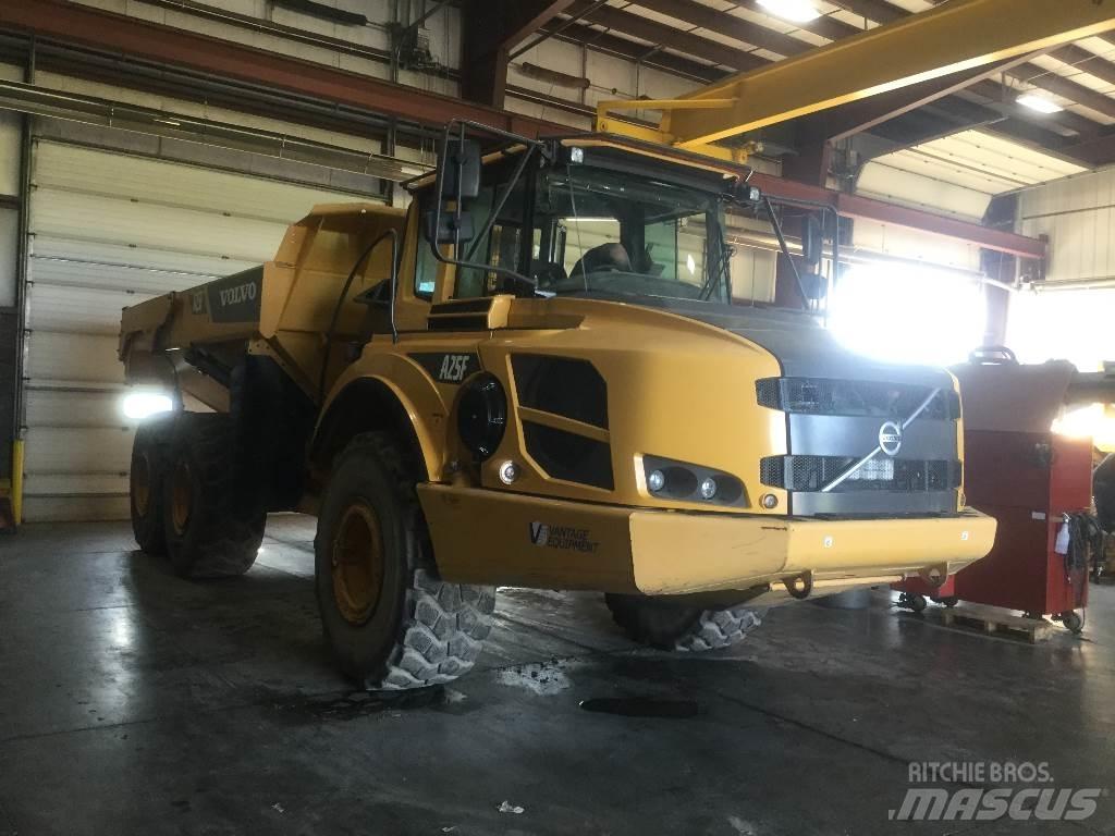 Volvo A 25 F Kloubové dempry