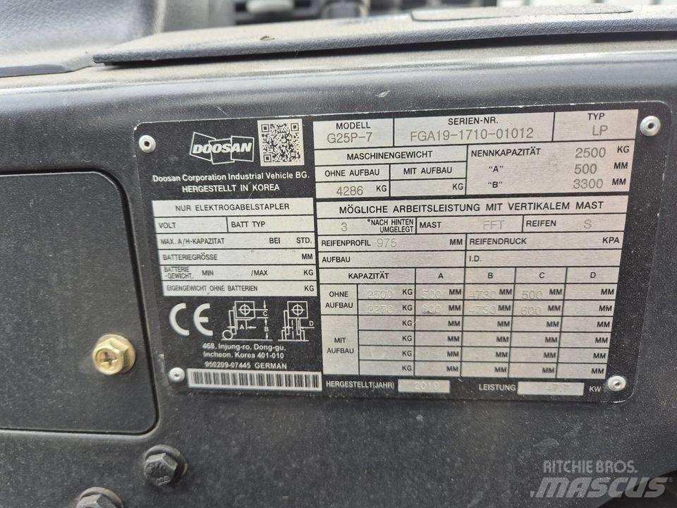 Doosan G 25 P-7 Stavebnictví - ostatní