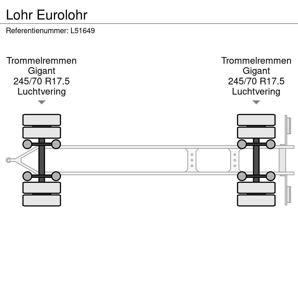 Lohr Eurolohr Přívesy na přepravu automobilů