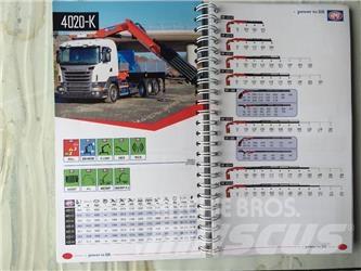 HMF 4020K6 Nakládací jeřáby