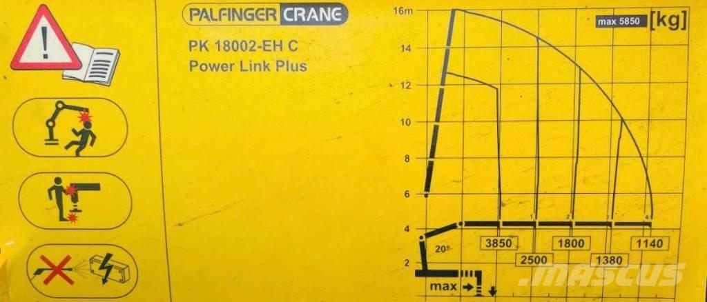 MAN TGS 26.440 Autojeřáby, hydraulické ruky