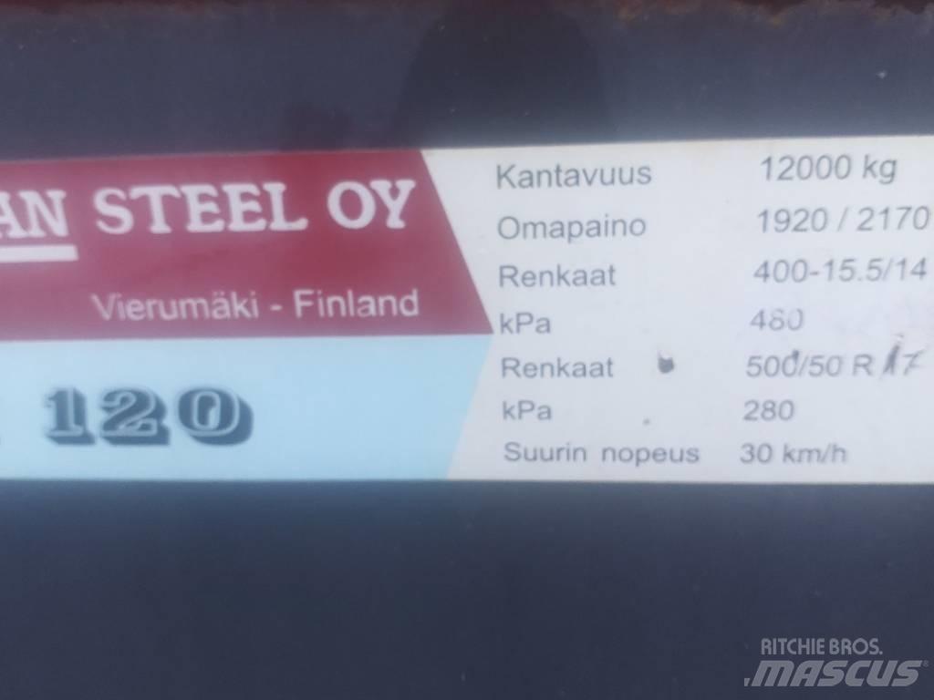 Tuhti M 120 Sklápěcí přívěs