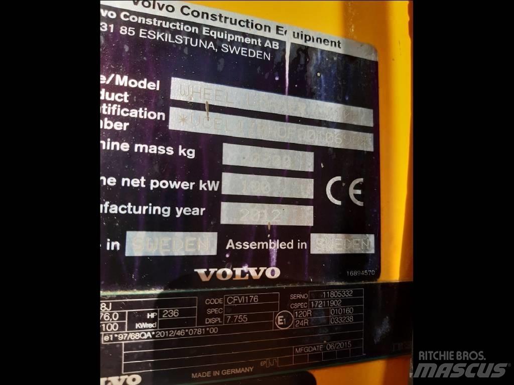 Volvo L 110 H Kolové nakladače