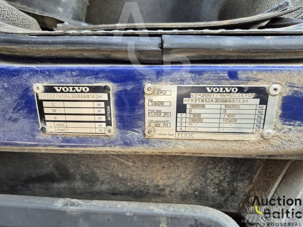 Volvo FL240 Skříňová nástavba