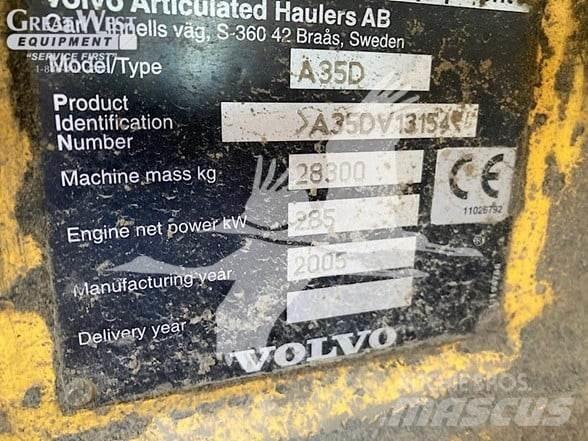 Volvo A35D Kloubové dempry