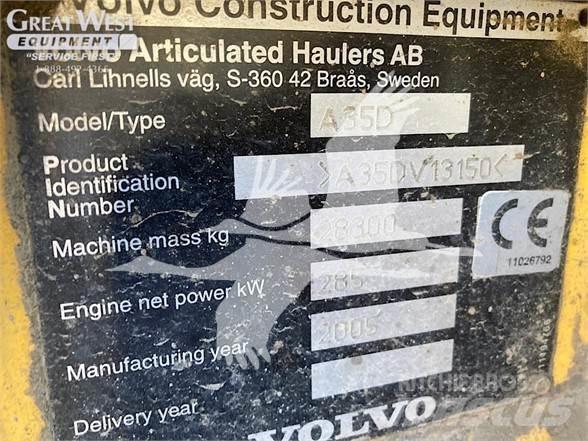 Volvo A35D Kloubové dempry