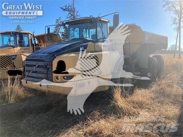 Volvo A40E Kloubové dempry