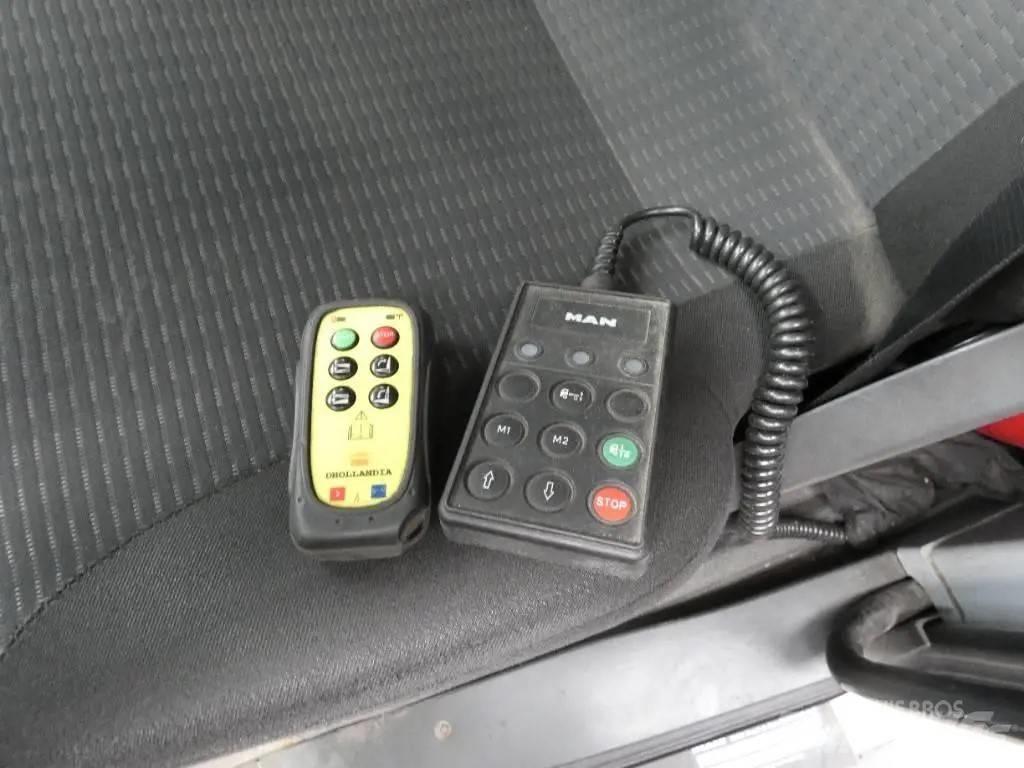 MAN TGL 8.180 Skříňová nástavba