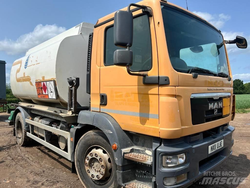 MAN TGM 18.290 Cisternové vozy