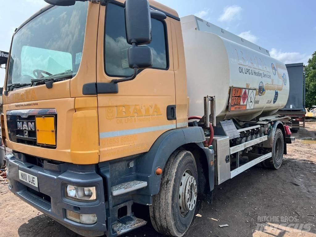 MAN TGM 18.290 Cisternové vozy