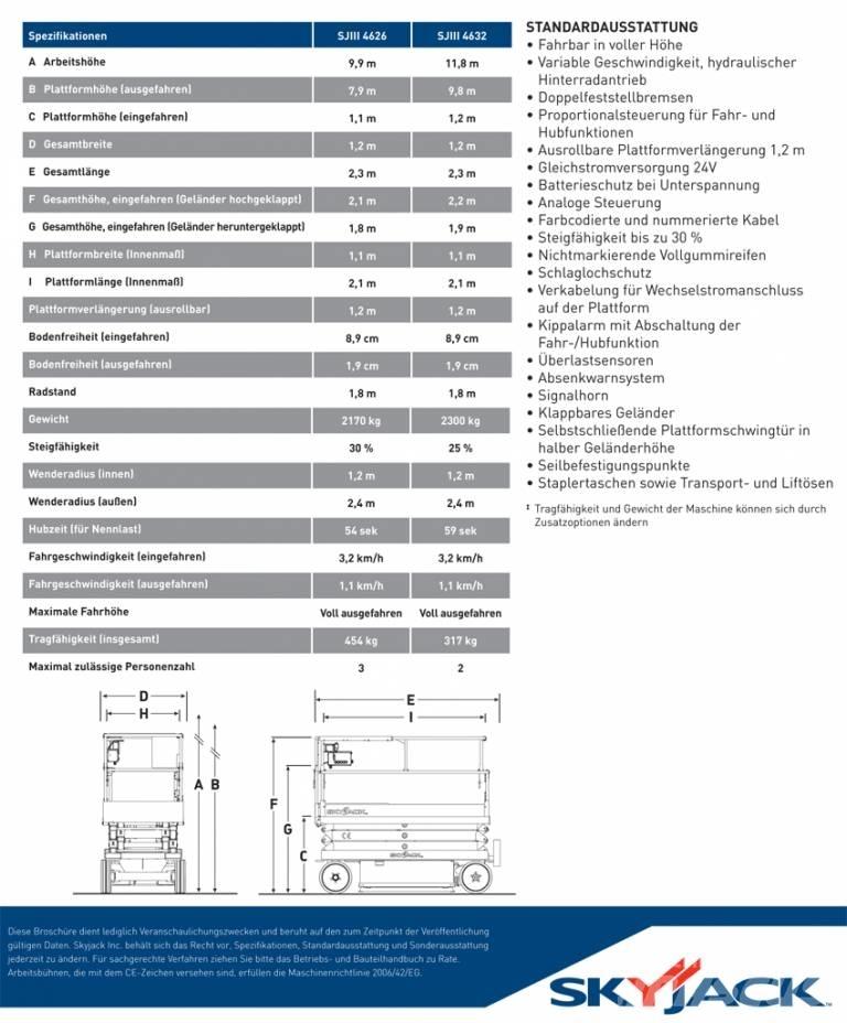 SkyJack SJ 4626 Nůžková zvedací plošina