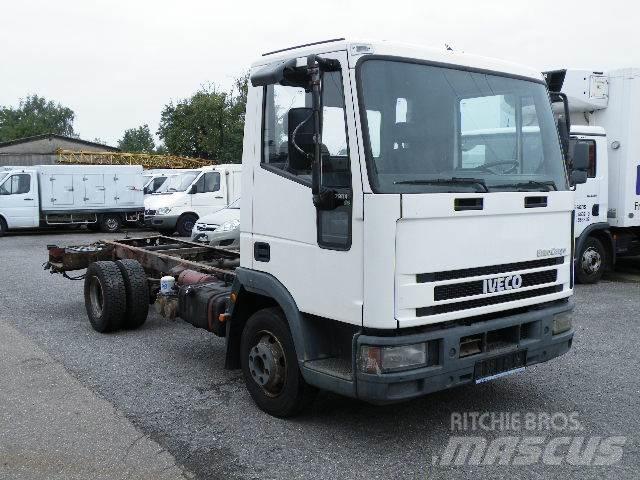 Iveco EuroCargo 75 E 14 Chladírenské nákladní vozy