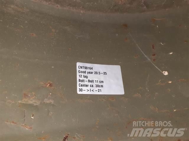  25 20.5-25 Pneumatiky, kola a ráfky