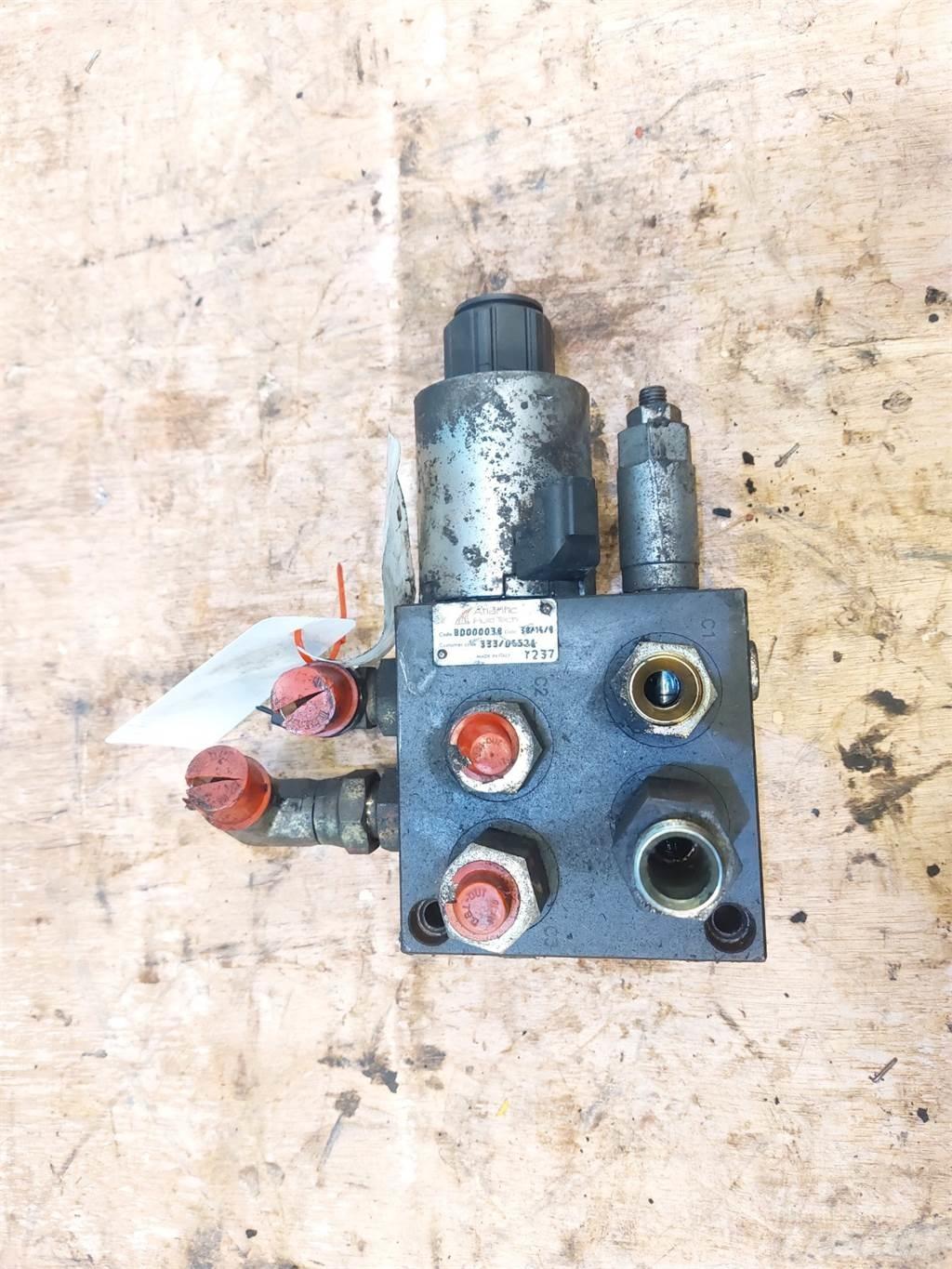 JCB 4CX Hydraulika