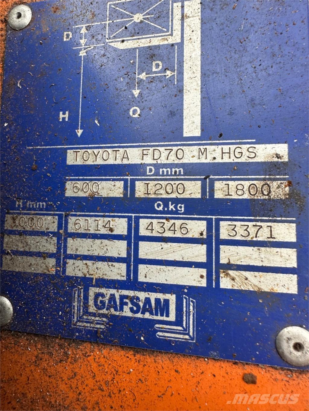 Toyota FD70 Dieselové vozíky