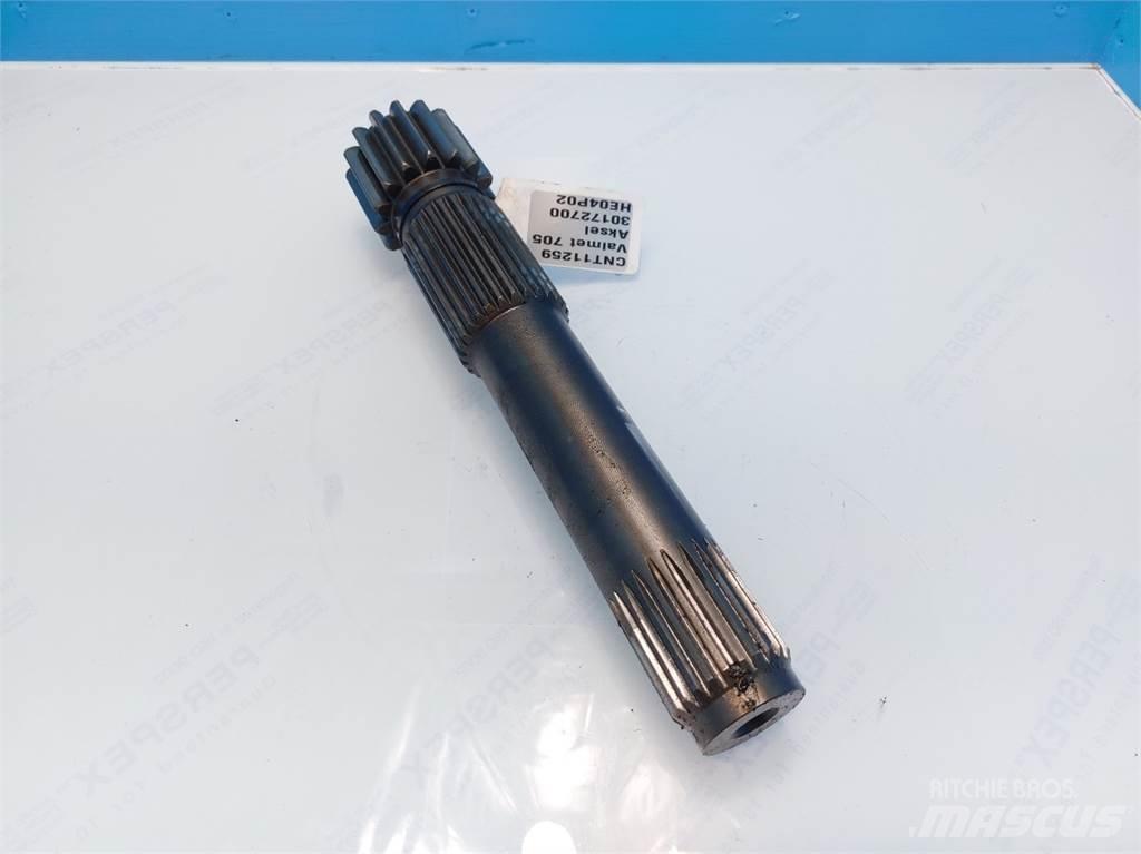 Valmet 705 Převodovka