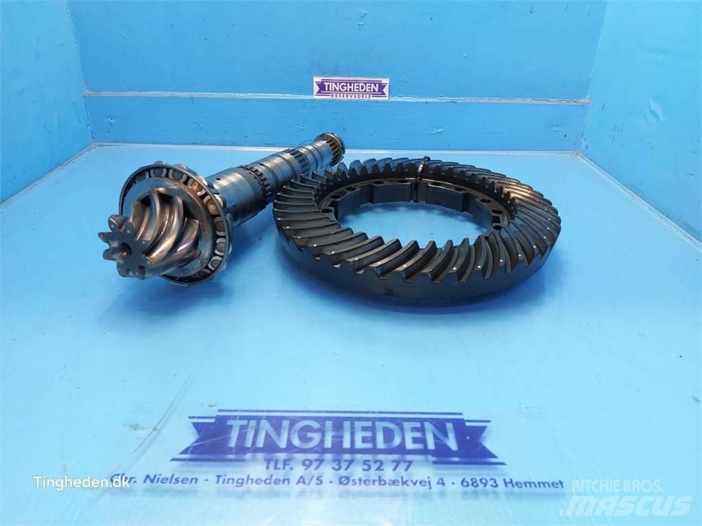 Valmet 8050 Převodovka