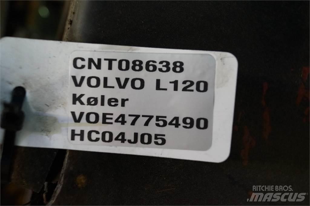 Volvo L120 Radiátory