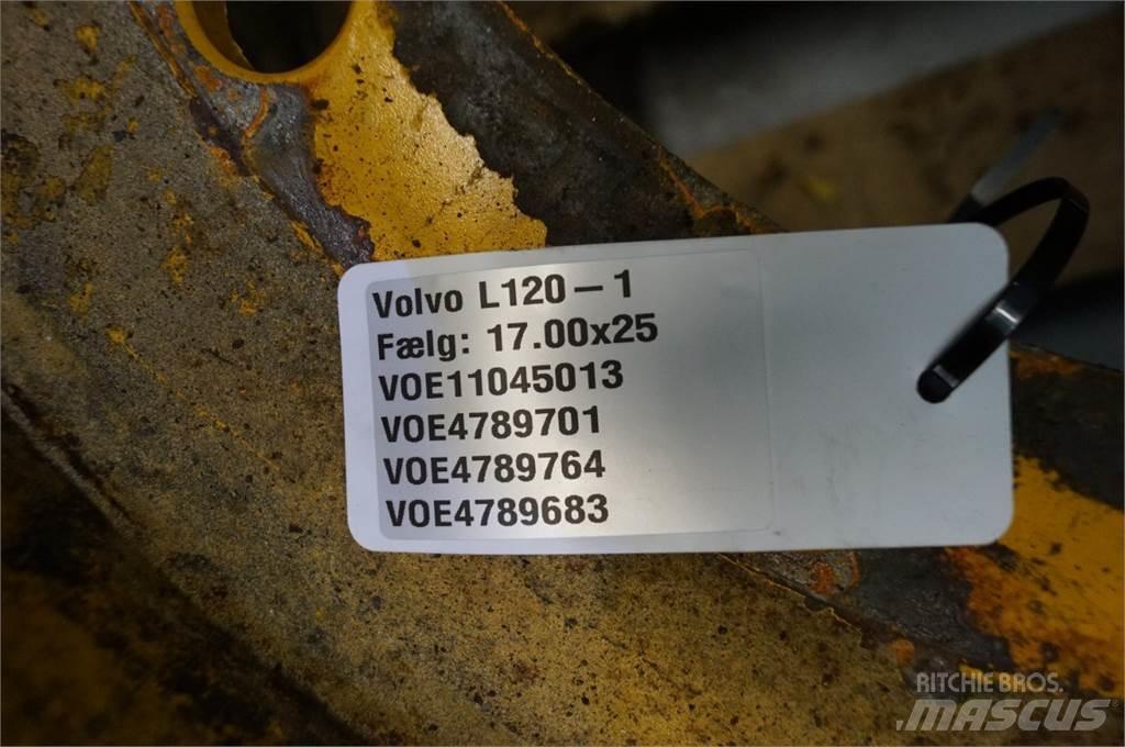 Volvo L120 Pneumatiky, kola a ráfky