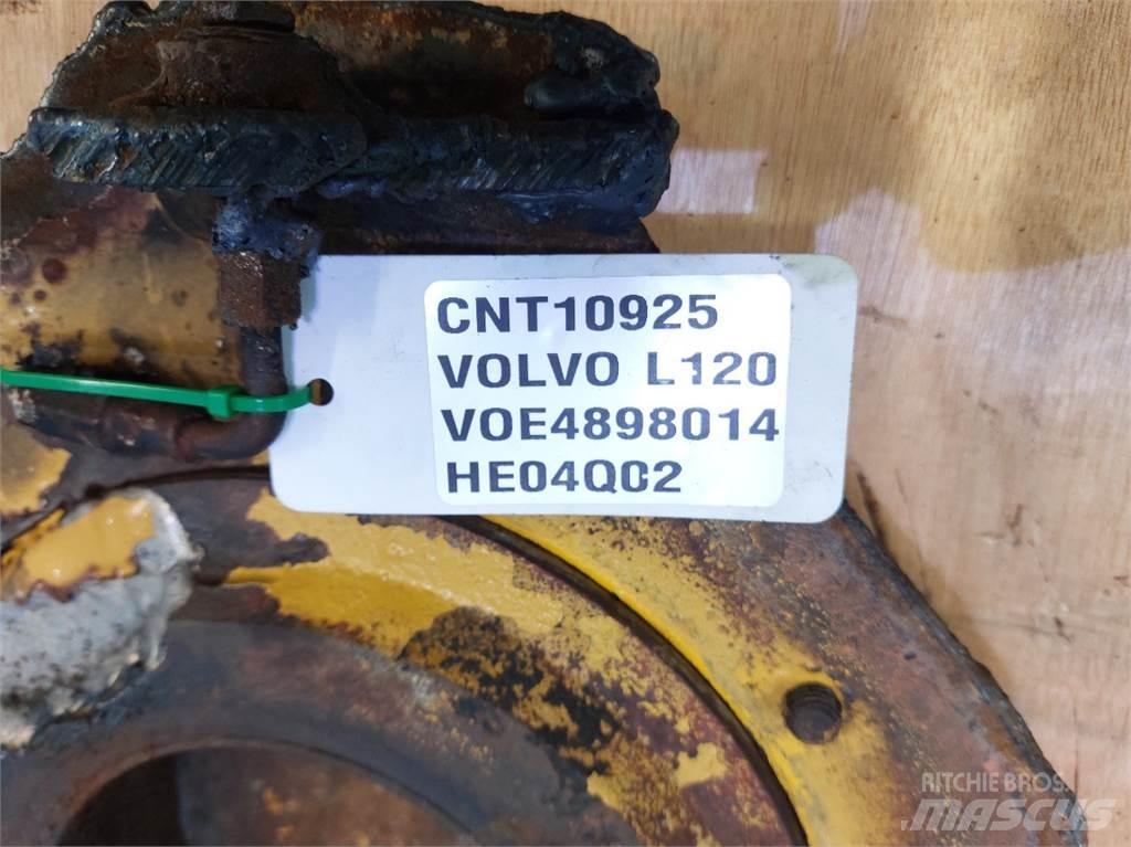 Volvo L120 Prosévací lopaty