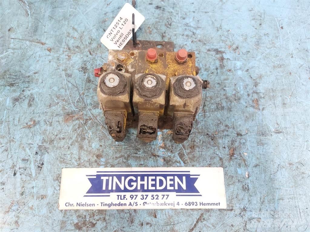 Volvo L120 Hydraulika