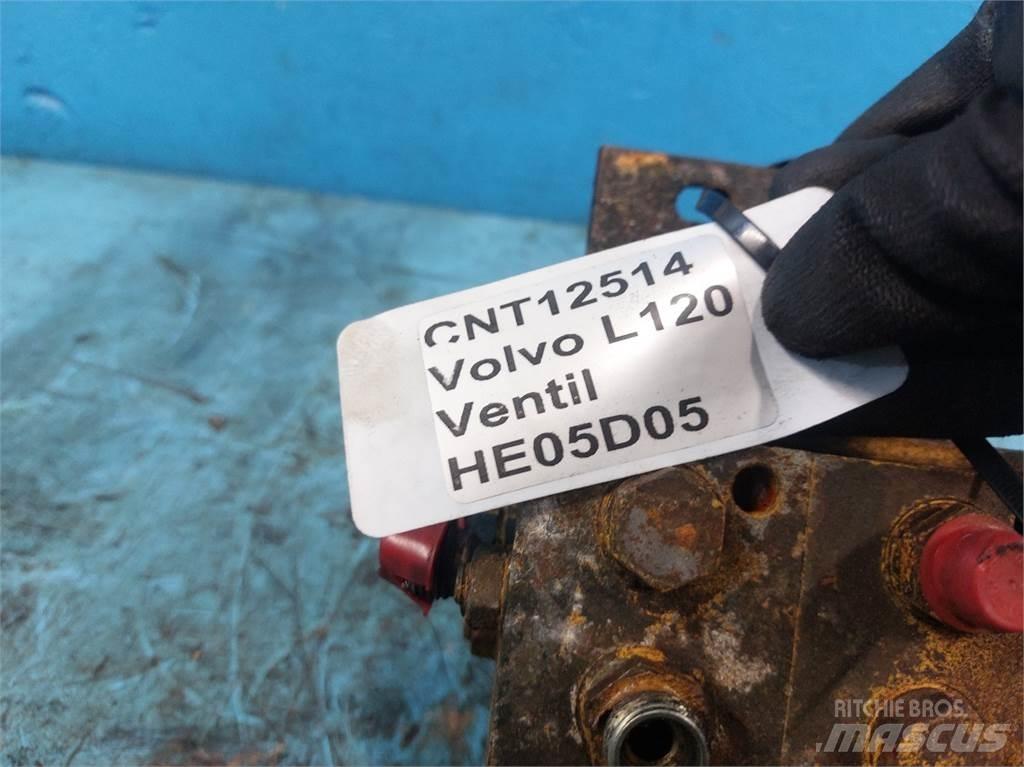 Volvo L120 Hydraulika