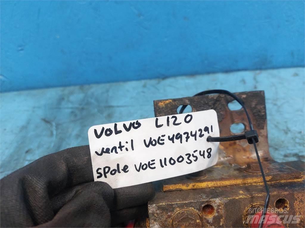 Volvo L120 Hydraulika