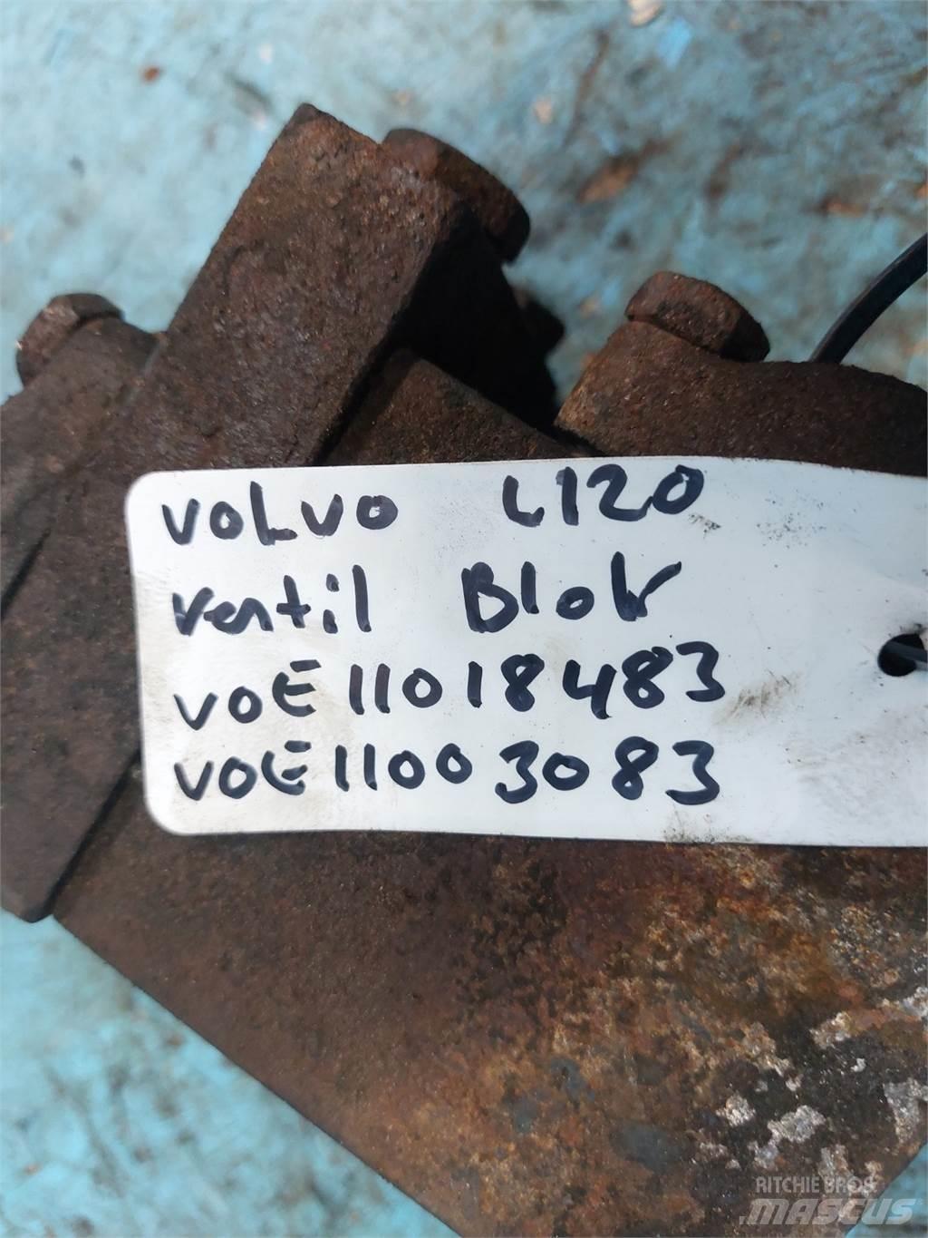Volvo L120 Hydraulika