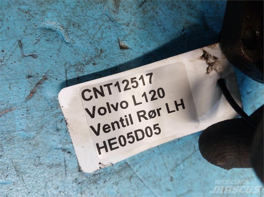 Volvo L120 Hydraulika