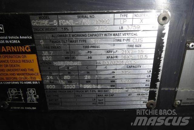 Doosan GC25E-5 Další