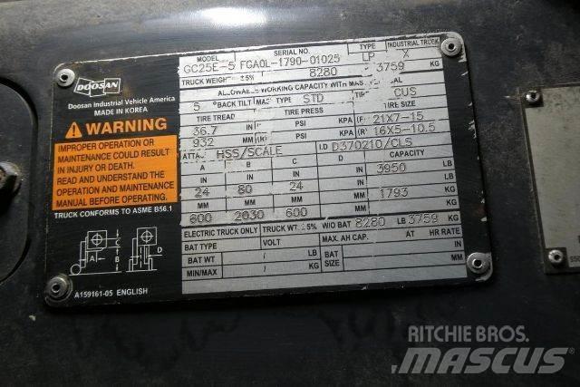 Doosan GC25E-5 Další
