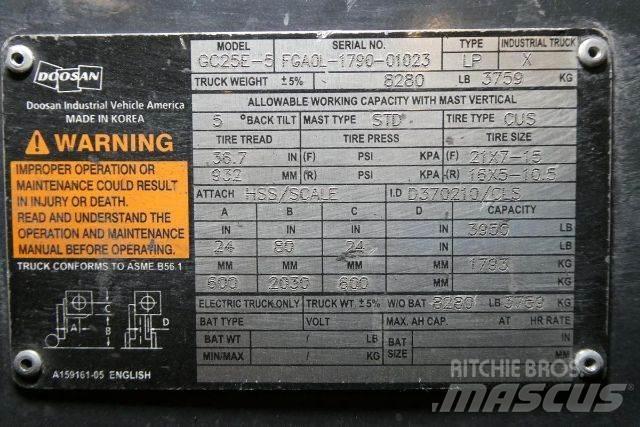 Doosan GC25E-5 Další