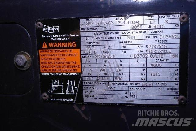 Doosan GC25P-5 Další