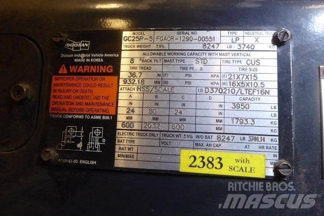 Doosan GC25P-5 Další