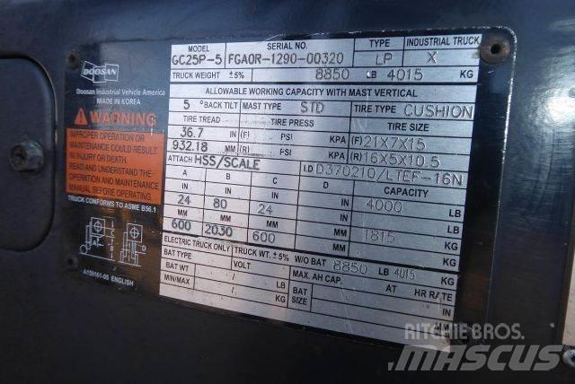 Doosan GC25P-5 Další