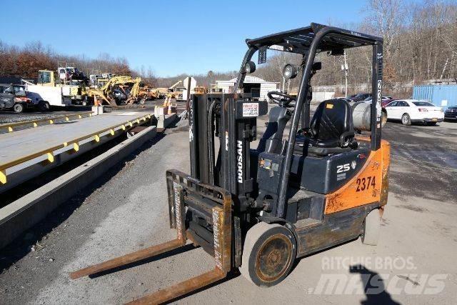 Doosan GC25P-5 Další